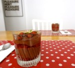 Chocolate Avocado Mousse with Raspberries and Candied&nbsp;Almonds